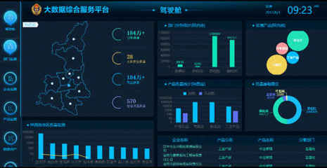 中科點擊 賦能政務(wù)，讓大數(shù)據(jù)成為高效治理的智能工具