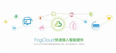 萬物互聯(lián)，智享未來——上海慶科亮相ISHE 2017引領(lǐng)智能生活新紀(jì)元